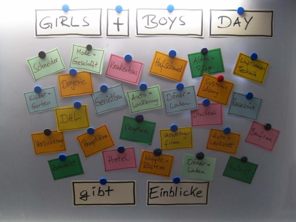 Am Donnerstag findet wieder der alljährliche "Girls & Boys Day" statt. Interessante Arbeitsfelder warten darauf, von den Schülerinnen und Schülern aus Jahrgang 7 entdeckt und erkundet zu werden. Wir sind schon jetzt sehr gespannt auf die Rückmeldungen...!