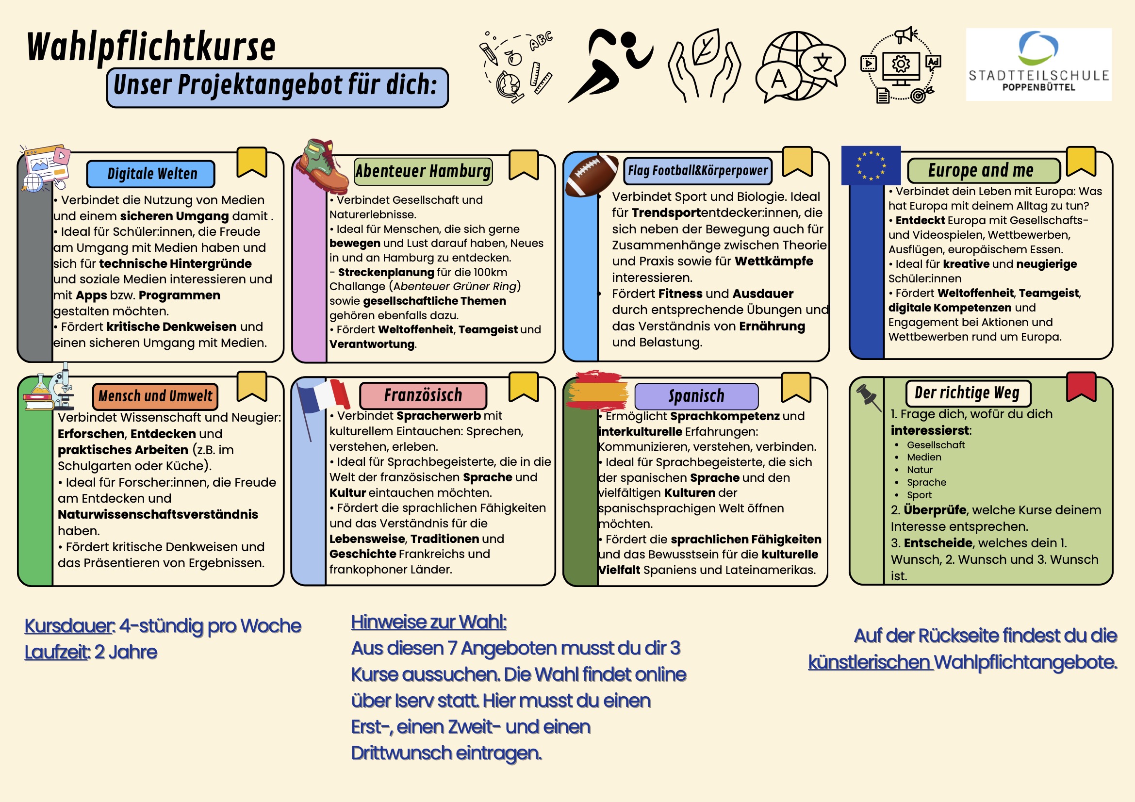 Wahlpflichtangebot Jahrgang 7