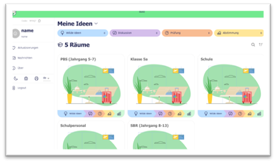 Unsere aula-Plattform mit allen wichtigen Räumen: Jahrgangsräume, schulweiter Raum, Klassenraum, Schulpersonal